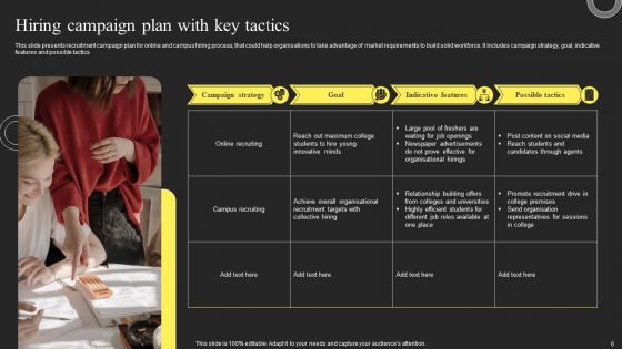 Hiring Campaign Ppt PowerPoint Presentation Complete Deck