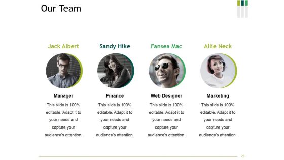 Hiring Cycle Ppt PowerPoint Presentation Complete Deck With Slides