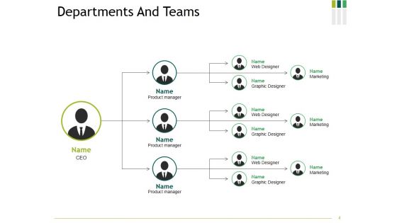 Hiring Cycle Ppt PowerPoint Presentation Complete Deck With Slides