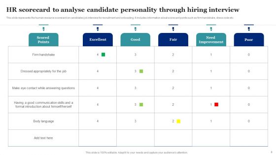 Hiring Interview Ppt PowerPoint Presentation Complete Deck With Slides