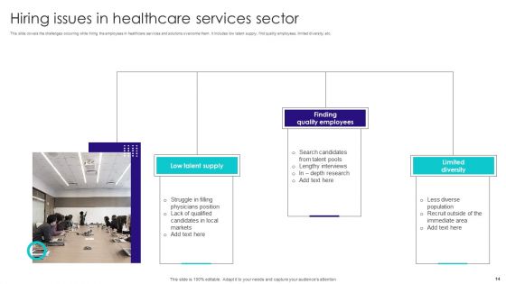Hiring Issues Ppt PowerPoint Presentation Complete With Slides