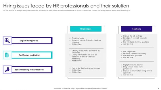 Hiring Issues Ppt PowerPoint Presentation Complete With Slides