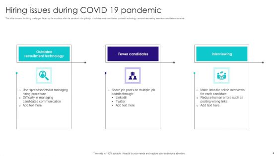 Hiring Issues Ppt PowerPoint Presentation Complete With Slides