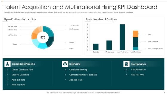 Hiring KPI Dashboard Ppt PowerPoint Presentation Complete Deck With Slides
