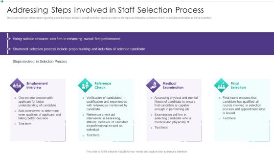 Hiring New Employees At Workplace Addressing Steps Involved In Staff Selection Process Designs PDF