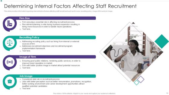 Hiring New Employees At Workplace Ppt PowerPoint Presentation Complete Deck With Slides