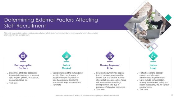 Hiring New Employees At Workplace Ppt PowerPoint Presentation Complete Deck With Slides