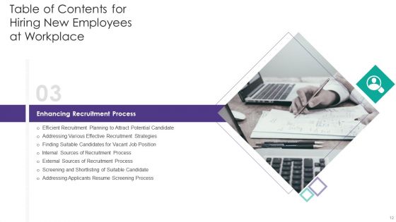 Hiring New Employees At Workplace Ppt PowerPoint Presentation Complete Deck With Slides
