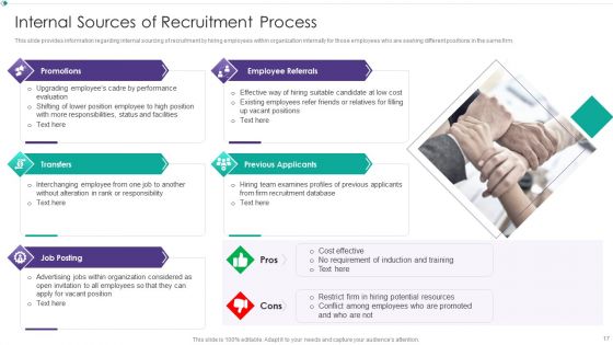Hiring New Employees At Workplace Ppt PowerPoint Presentation Complete Deck With Slides