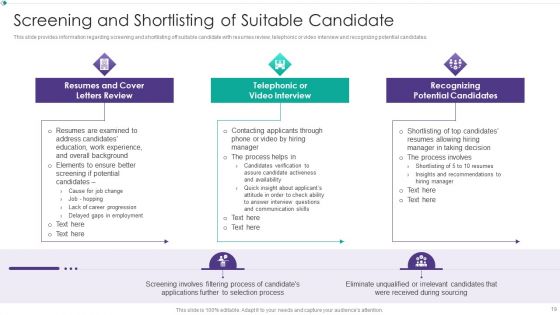 Hiring New Employees At Workplace Ppt PowerPoint Presentation Complete Deck With Slides