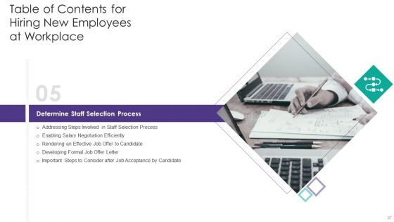 Hiring New Employees At Workplace Ppt PowerPoint Presentation Complete Deck With Slides