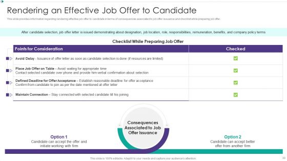Hiring New Employees At Workplace Ppt PowerPoint Presentation Complete Deck With Slides