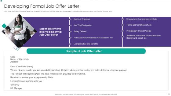 Hiring New Employees At Workplace Ppt PowerPoint Presentation Complete Deck With Slides