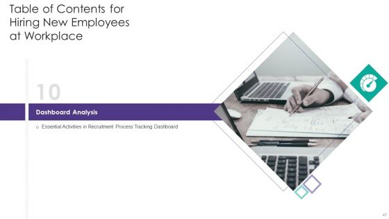 Hiring New Employees At Workplace Ppt PowerPoint Presentation Complete Deck With Slides