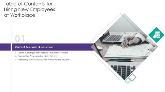 Hiring New Employees At Workplace Ppt PowerPoint Presentation Complete Deck With Slides