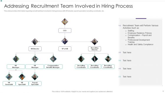 Hiring New Employees At Workplace Ppt PowerPoint Presentation Complete Deck With Slides