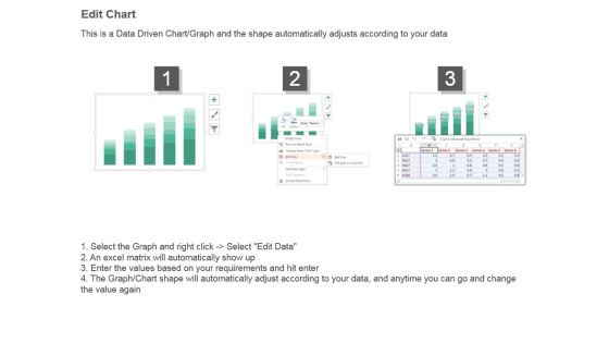 Hiring Plan Bar Graph Ppt Infographics