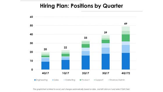 Hiring Plan Positions By Quarter Ppt PowerPoint Presentation Outline Show Hiring Plan Positions By Quarter Ppt PowerPoint Presentation Outline Show