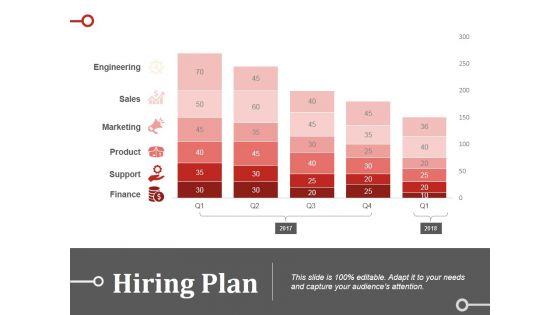 Hiring Plan Ppt PowerPoint Presentation Outline Show