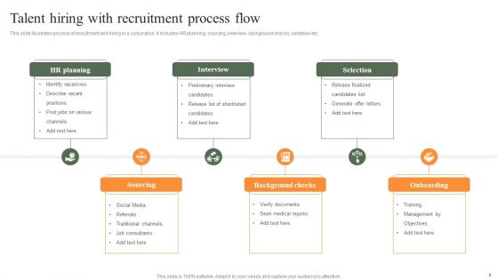 Hiring Process Flow Ppt PowerPoint Presentation Complete Deck With Slides