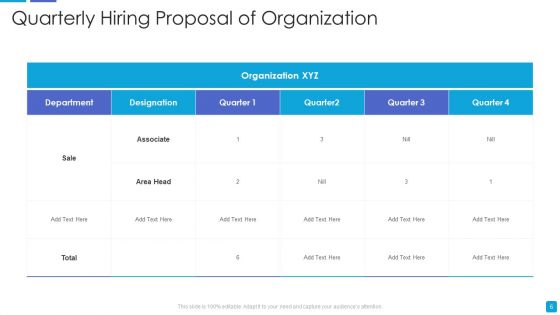 Hiring Proposal Ppt PowerPoint Presentation Complete With Slides