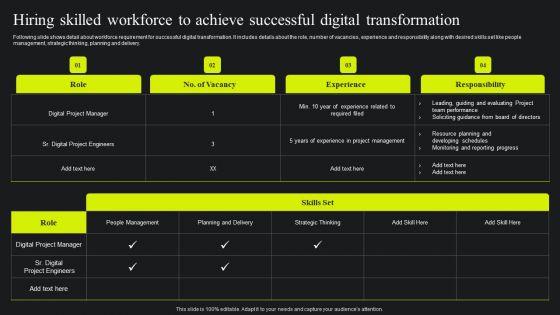 Hiring Skilled Workforce To Achieve Successful Digital Transformation Ppt Show File Formats PDF Hiring Skilled Workforce To Achieve Successful Digital Transformation Ppt Show File Formats PDF