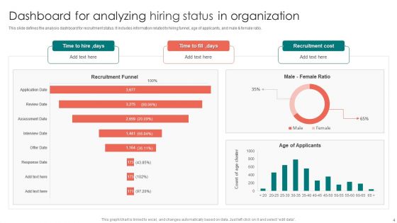 Hiring Status Ppt PowerPoint Presentation Complete Deck With Slides