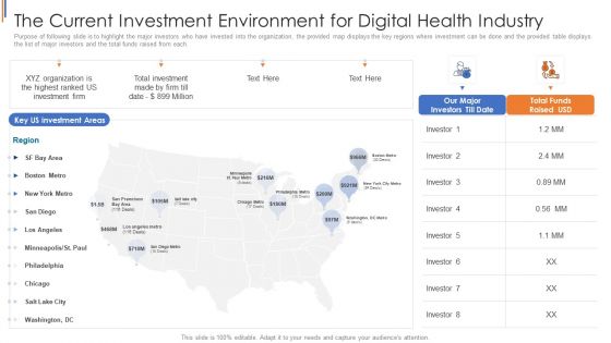 His Capital Funding Elevator The Current Investment Environment For Digital Health Industry Clipart PDF