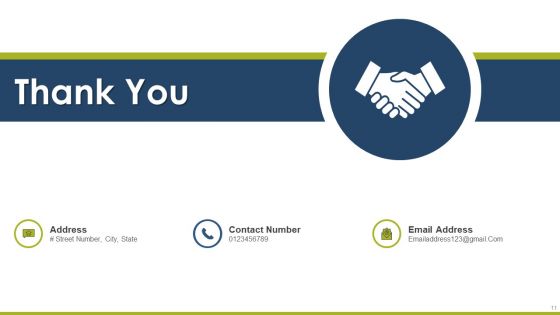 Historical Roadmap Retail Growth Ppt PowerPoint Presentation Complete Deck With Slides