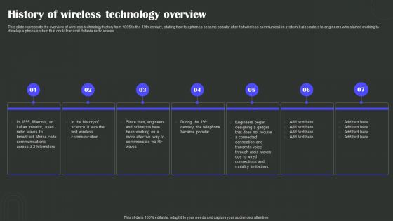 History Of Wireless Technology Overview Wireless Technology Transformation Designs PDF