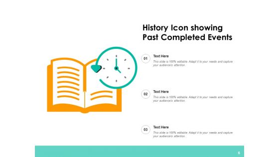 History Symbol Knowledge Past Projects Ppt PowerPoint Presentation Complete Deck