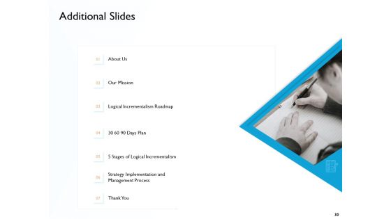 Hit And Trial Approach Ppt PowerPoint Presentation Complete Deck With Slides