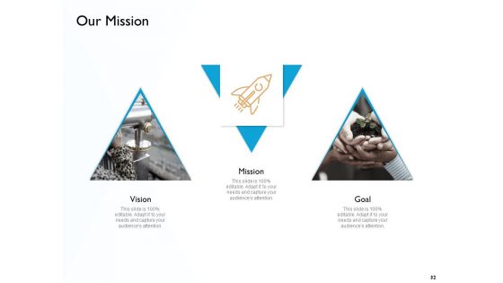 Hit And Trial Approach Ppt PowerPoint Presentation Complete Deck With Slides