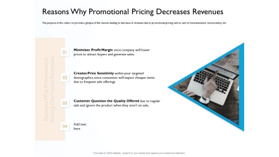 Hit And Trial Approach Reasons Why Promotional Pricing Decreases Revenues Ppt Icon Clipart PDF