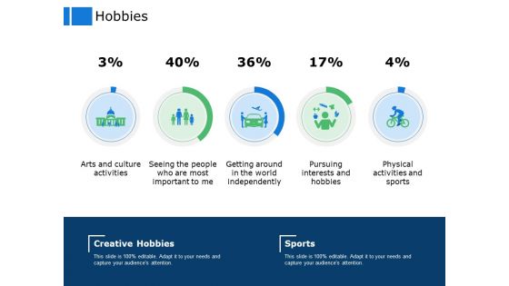 Hobbies Management Ppt Powerpoint Presentation Show Example File