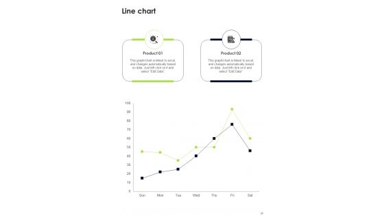 Holistic Brand Marketing Playbook Template