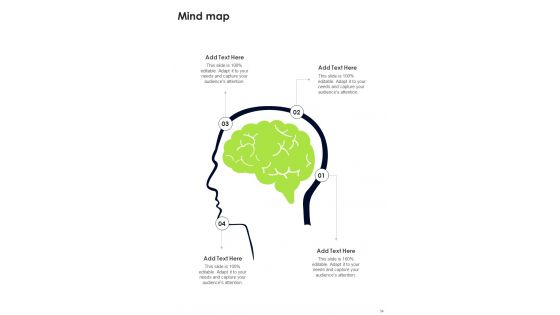 Holistic Brand Marketing Playbook Template