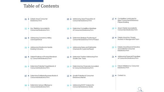 Home Appliances Producer Seed Funding Elevator Pitch Deck Ppt PowerPoint Presentation Complete Deck With Slides