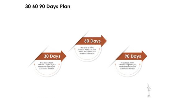 Home Decor Services Appointment Proposal Ppt PowerPoint Presentation Complete Deck With Slides