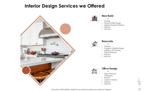 Home Decor Services Appointment Proposal Ppt PowerPoint Presentation Complete Deck With Slides