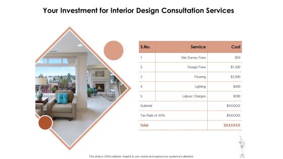 Home Decor Services Appointment Proposal Ppt PowerPoint Presentation Complete Deck With Slides