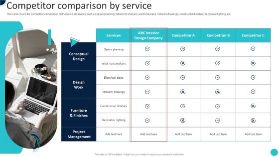 Home Decoration Company Profile Competitor Comparison By Service Slides PDF Home Decoration Company Profile Competitor Comparison By Service Slides PDF