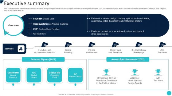 Home Decoration Company Profile Executive Summary Download PDF