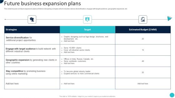 Home Decoration Company Profile Future Business Expansion Plans Background PDF