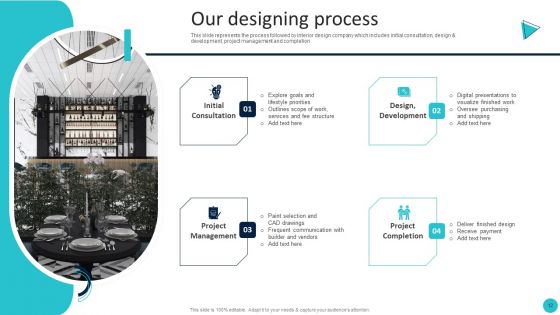 Home Decoration Company Profile Ppt PowerPoint Presentation Complete Deck With Slides