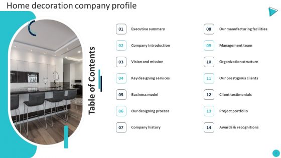 Home Decoration Company Profile Ppt PowerPoint Presentation Complete Deck With Slides