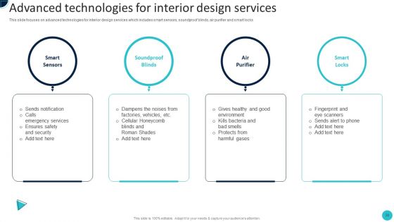 Home Decoration Company Profile Ppt PowerPoint Presentation Complete Deck With Slides