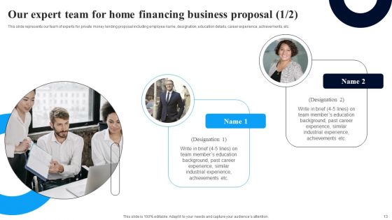 Home Financing Business Proposal Ppt PowerPoint Presentation Complete Deck With Slides