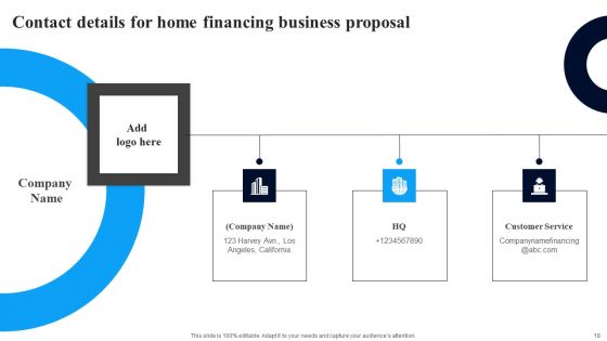 Home Financing Business Proposal Ppt PowerPoint Presentation Complete Deck With Slides