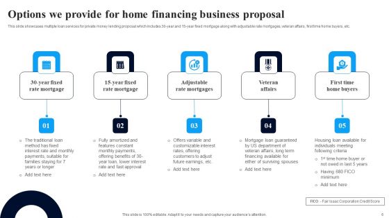 Home Financing Business Proposal Ppt PowerPoint Presentation Complete Deck With Slides